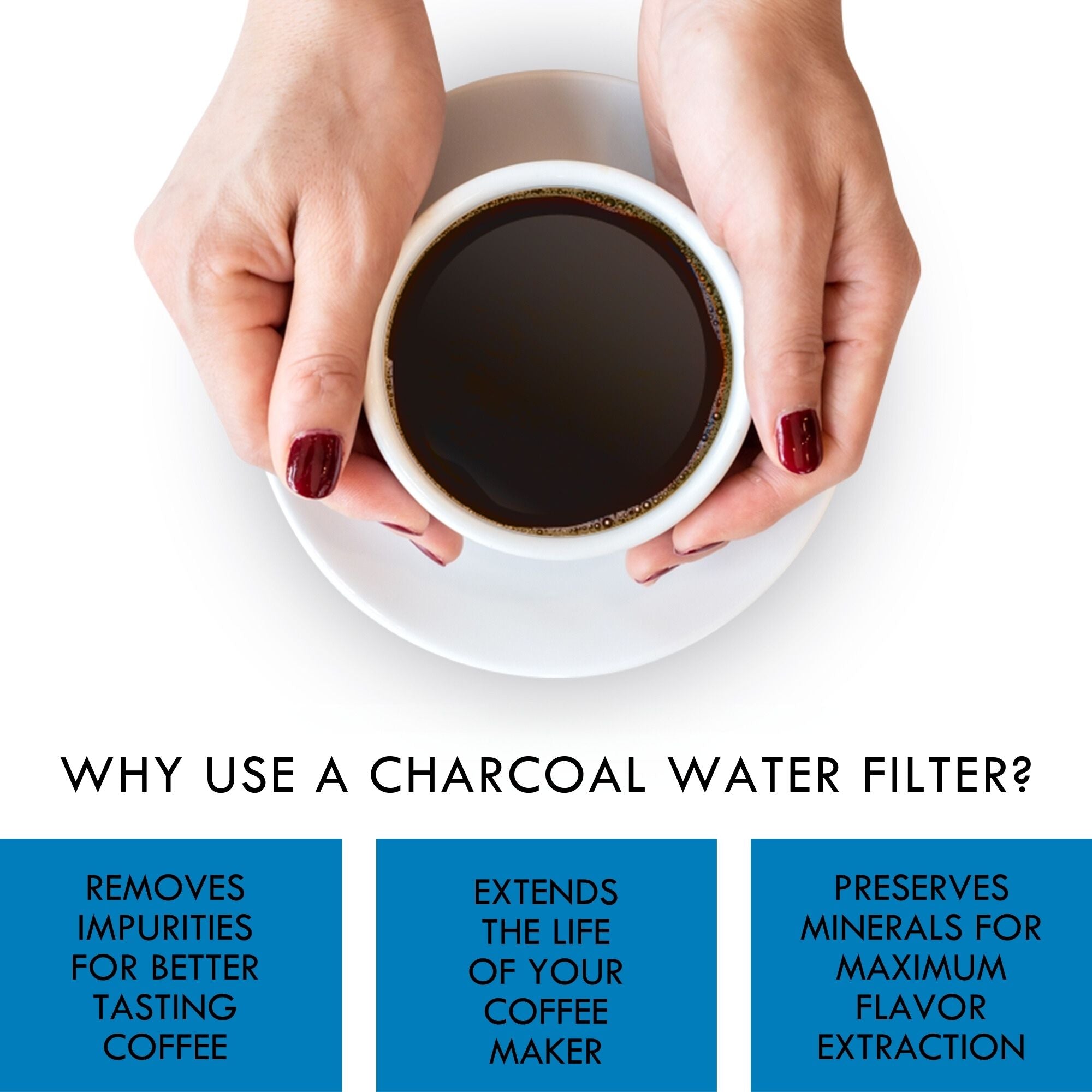 12 Pcs Charcoal Water Filters for Yabano, Morphy Richards,Taylor Swoden, Breville, Russell Hobbs Coffee Machines, Universal Fit Replacement Cartridges Kenmore