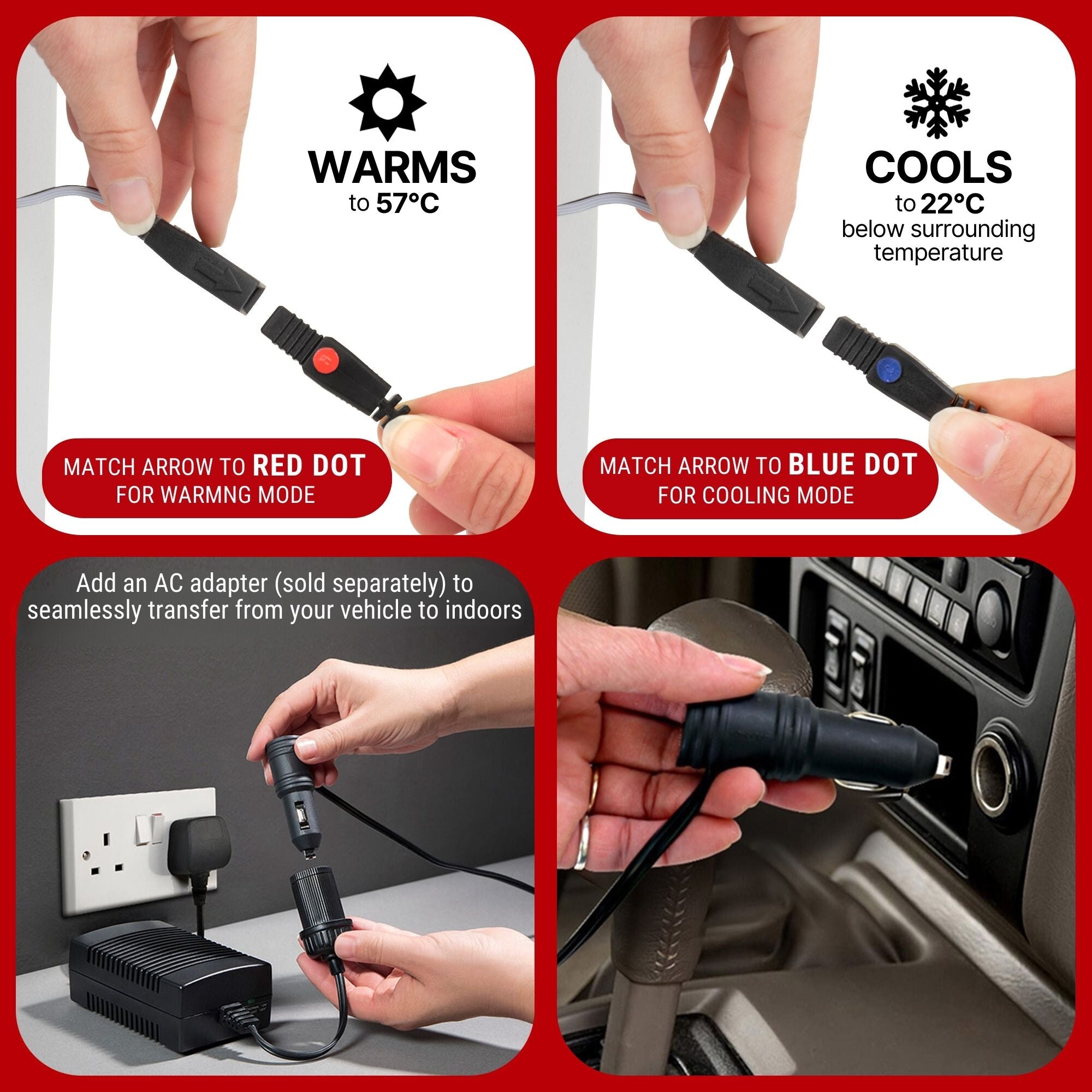 Top two images show hands connecting cords. Text overlaid on the left image reads, "WARMS to 135°F (57°C) - Match arrow to RED DOT for warming mode" and "COOLS to 40°F (22°C) below surrounding temperature - Match arrow to BLUE DOT for cooling mode." Bottom two images show hands plugging the power cord into an indoor wall outlet and a 12V car outlet. Text above the indoor image reads "Add an AC adapter (sold separately) to seamlessly transfer from your vehicle to indoors"