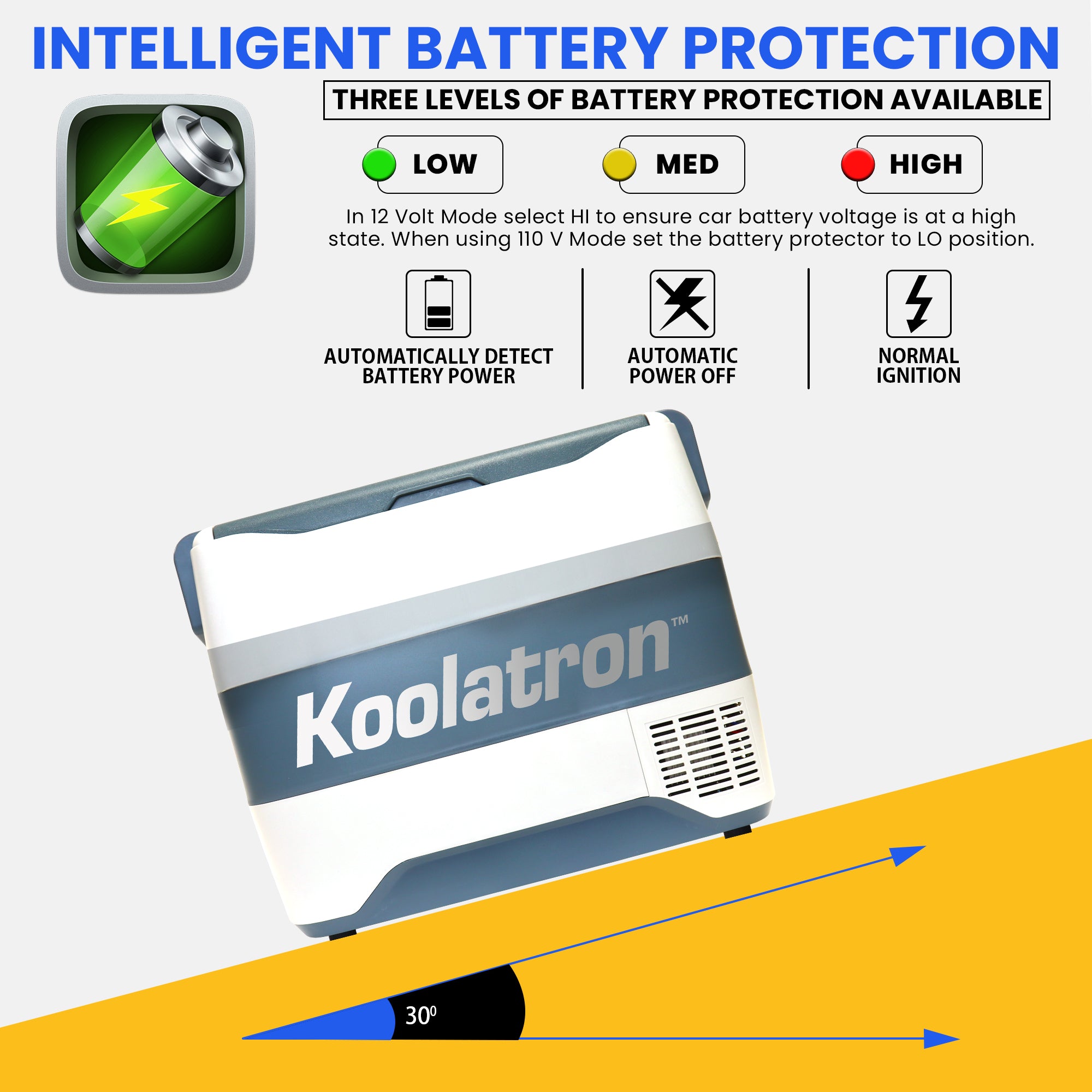 Fridge Freezer Electric Cool Box 40L Cooler Box Portable 12v Camping Car Fridge Refrigerator For Campervan Perfect for Road Trips Compressor Cooling Koolatron UK