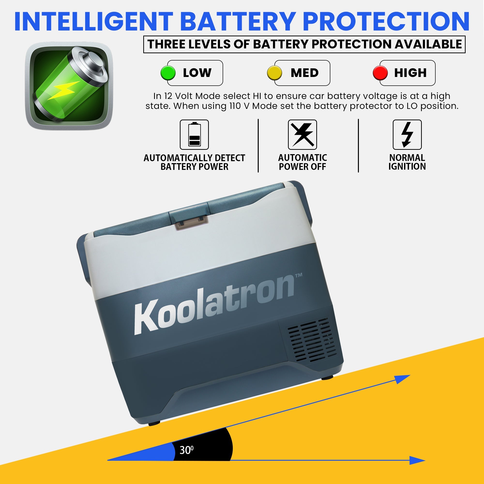 Fridge Freezer Electric Cool Box 50L Cooler Box Portable 12v Camping Car Fridge Refrigerator For Campervan Perfect for Road Trips Compressor Cooling Koolatron UK