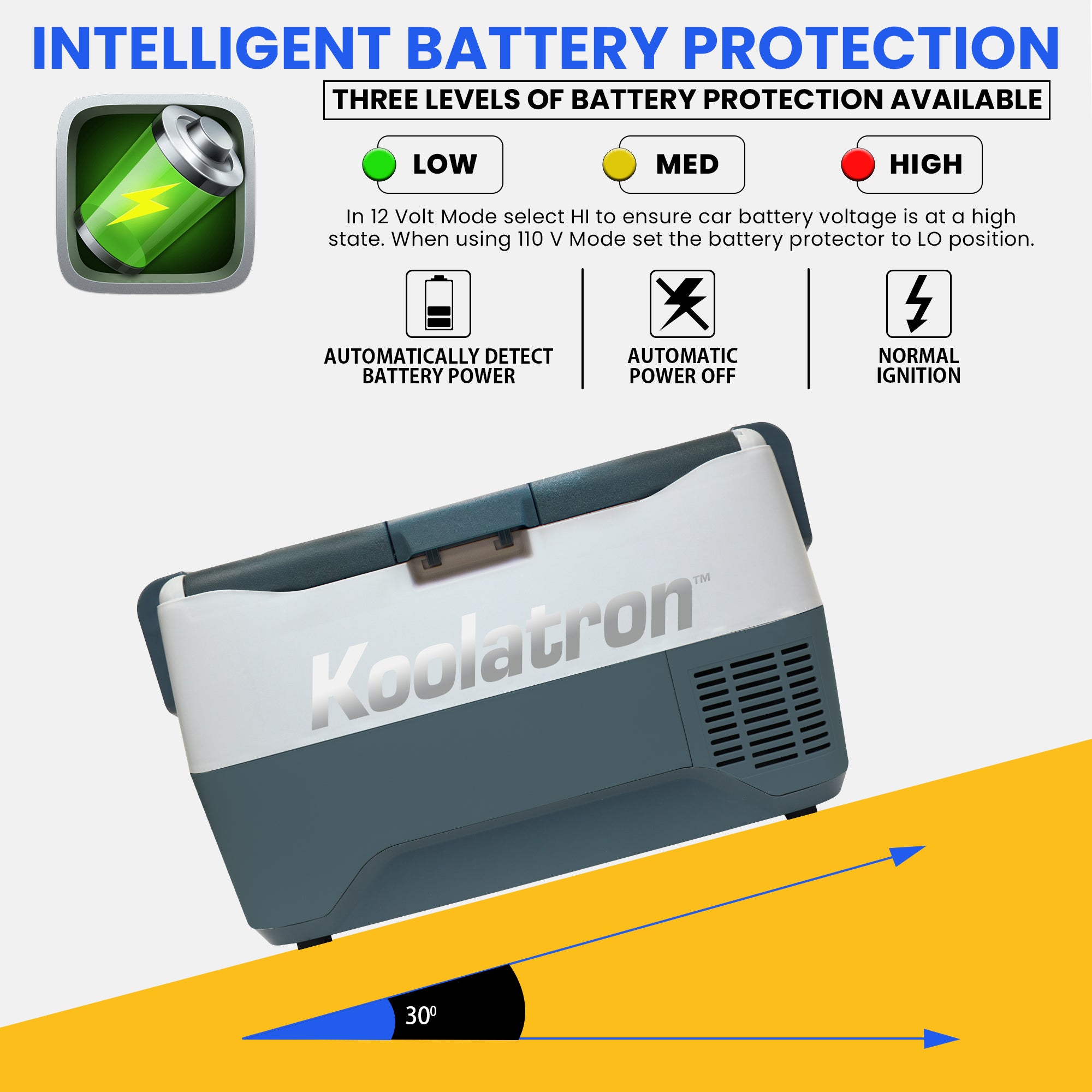 Fridge Freezer Electric Cool Box 30L Cooler Box Portable 12v Camping Car Fridge Refrigerator For Campervan Perfect for Road Trips Compressor Cooling