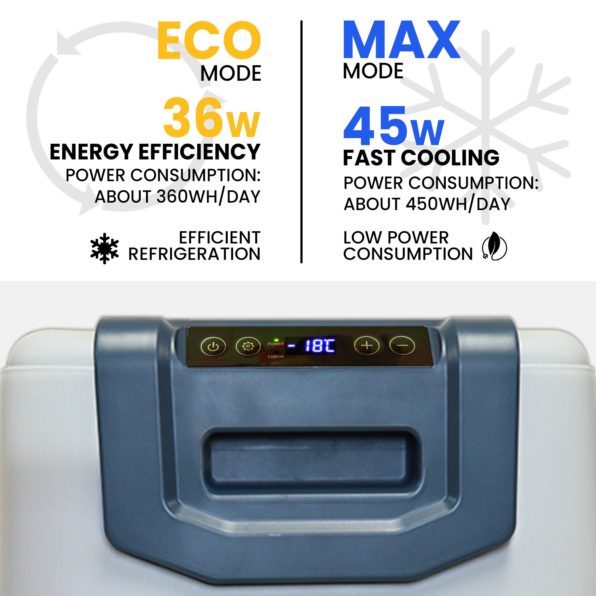 Fridge Freezer Electric Cool Box 40L Cooler Box Portable 12v Camping Car Fridge Refrigerator For Campervan Perfect for Road Trips Compressor Cooling