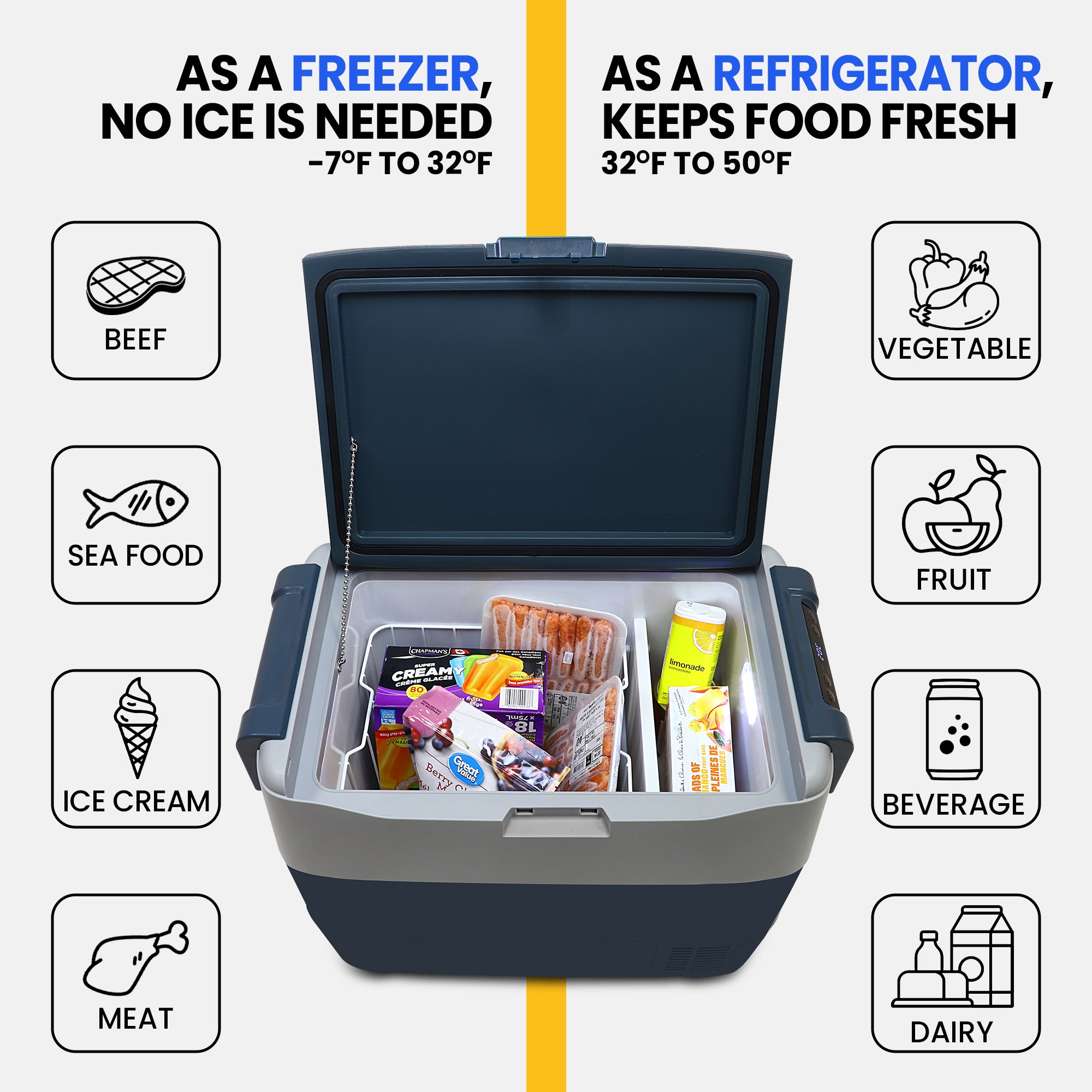 Fridge Freezer Electric Cool Box 50L Cooler Box Portable 12v Camping Car Fridge Refrigerator For Campervan Perfect for Road Trips Compressor Cooling