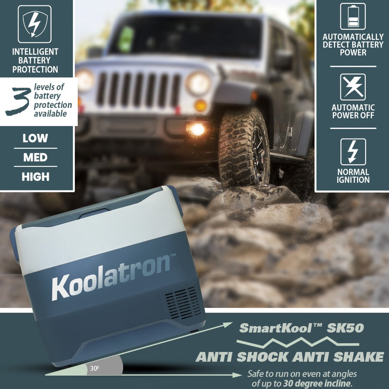 Lifestyle image of a Jeep driving on rocky terrain in the background with a product shot of travel cooler/freezer tilted 30 degrees in the foreground. Text below reads "Anti-shock, anti-shake: Safe to run on even at angles of up to 30 degree incline." Text overlay at top left reads "Intelligent battery protection: 3 levels of battery protection available - low, medium, high." Text and icons at top right describe: Automatically detect battery power; automatic power off; normal ignition